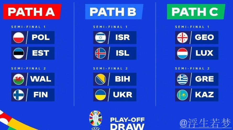 世界杯分组:法国挪威同组 阿根廷葡萄牙获上签 世界杯分组:法国挪威同组 阿根廷葡萄牙获上签