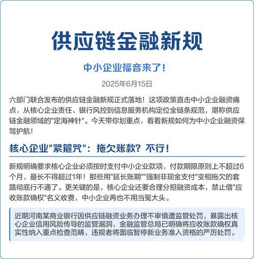 六部门发文规范供应链金融业务
